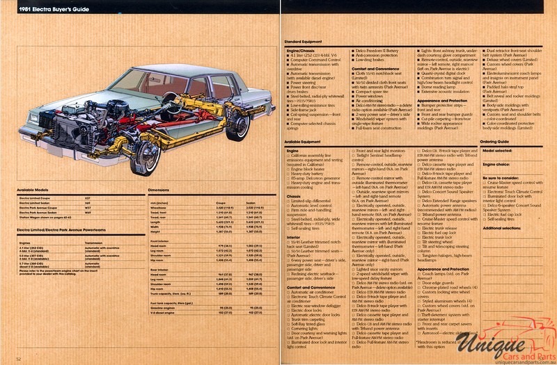 1981 Buick Brochure Page 4